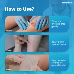 Soframycin Multi-Purpose Dusting Powder - Image 4